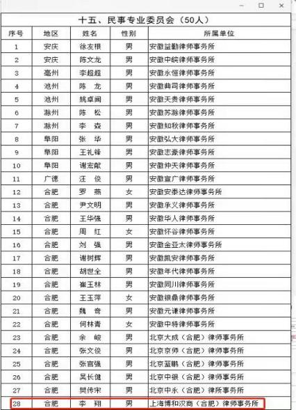 【资讯】博和汉商（合肥）合肥所3月活动汇总